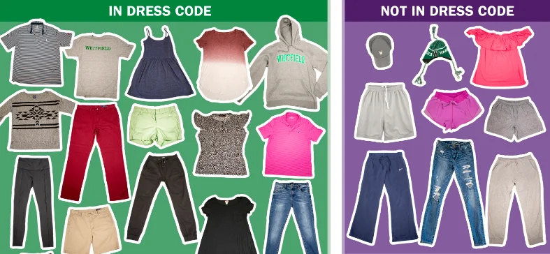 a school dress code